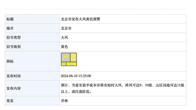 CBA常规赛前12轮百回合得失分分布：辽宁实力最强 山西相对偏科